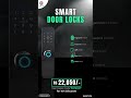 Smart Door Locks Website: swst.pk
