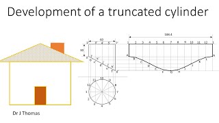 Development of a truncated cylinder