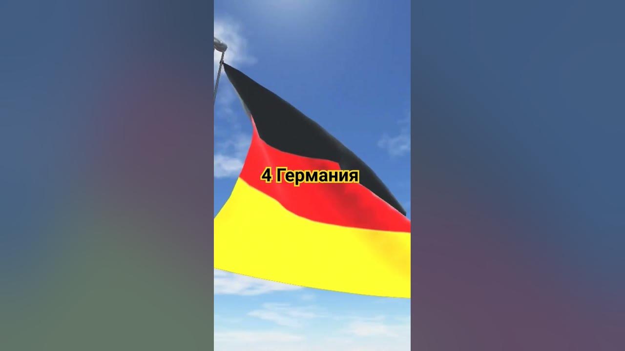 Сильные государства Мира армии - YouTube