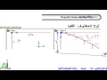 اول ثانوي ف2 فيزياء حركة المقذوفات أفقيا المقطع الأول