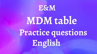 E & M || MDM table practice questions || medical decision making ||CPT || medical coding ||english