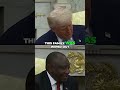Kill White Farmers: Trump Reacts to Shocking Land Grab