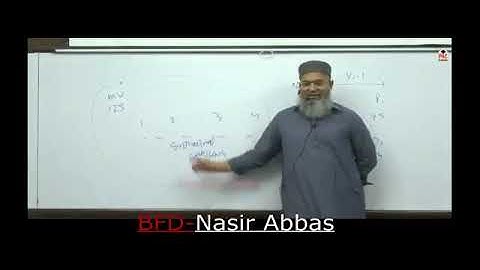 CFAP 4 Business Finance Decisions | BFD | Sir Nasir Abbas | Lecture 40 | June 2024 Session