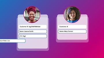 Humourous SaaS product explainer using motion graphics, a witty script and stock