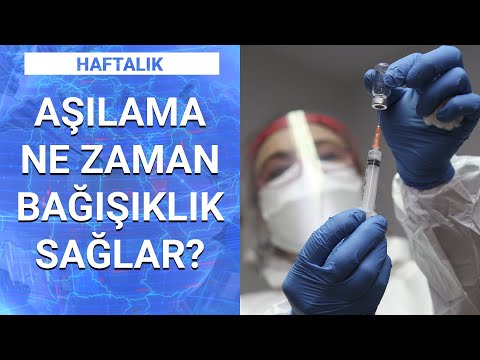 Haftalık - 23 Ocak 2021 (Çin’den yeni koronavirüs aşıları ne zaman gelecek?)