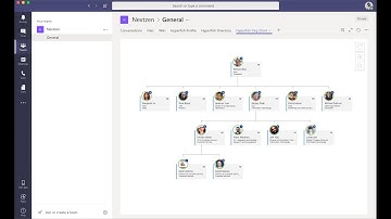 Employee Directory and Org Chart built for Microsoft Teams