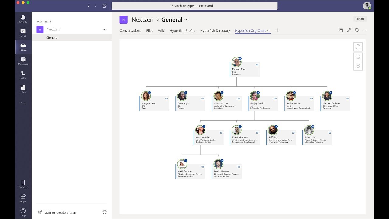 Microsoft Teams Org Chart