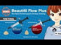 Beautifil Flow Plus Nano-Hybrid, Flowable Composite with Giomer Technology