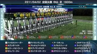 DOC2009・2011/04/02開催ワールドレース