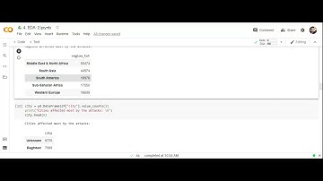 Exploratory Data Analysis on Global Terrorism