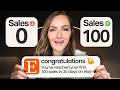 How To Get Your First 100 Etsy Sales So Fast It Feels Illegal How To Get Your First 100 Etsy Sales So Fast It Feels Illegal
