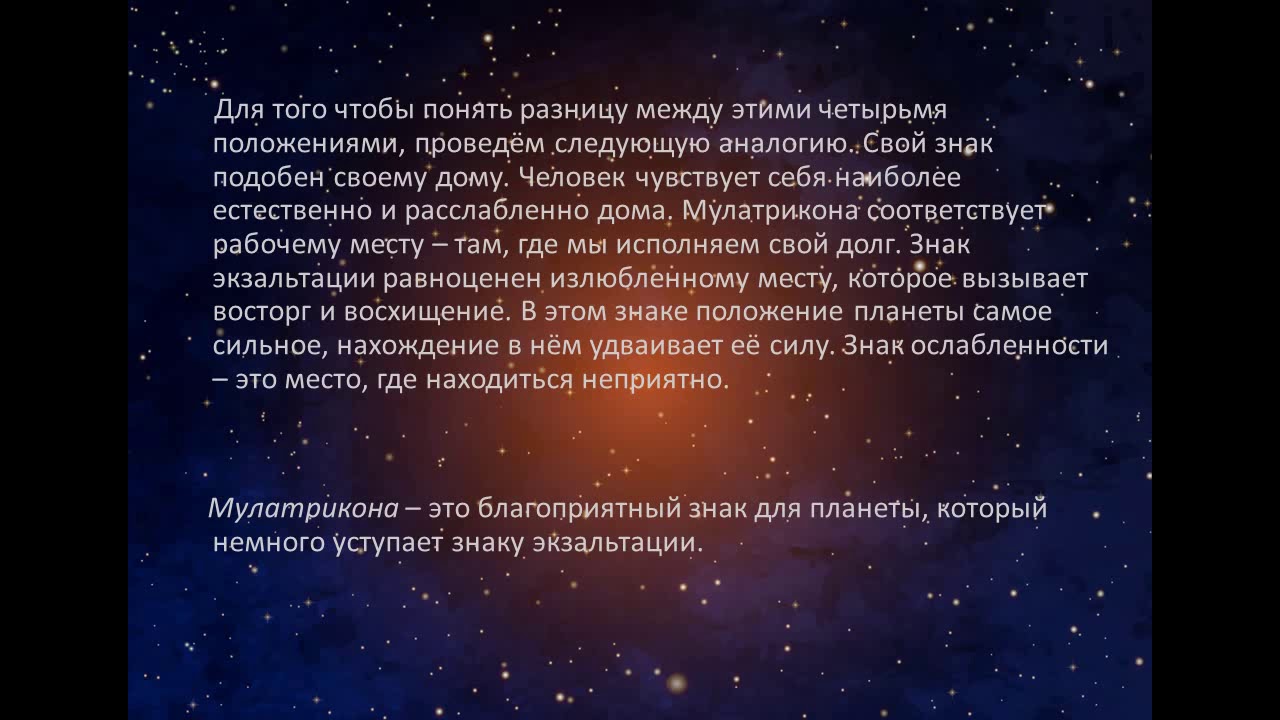 Лекции Астрологов