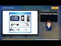 How to Choose Car Car Electronics: A Practical Guide