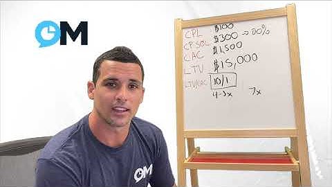 The Digital Marketing Growth Equation: CPL, CAC, & LTV/CAC Ratio