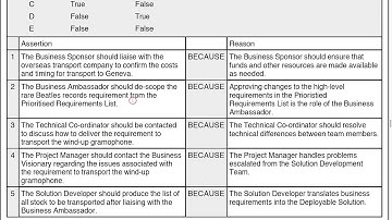 AgilePM v2 Practitioner Practice Paper Q2 Part D