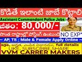 మీ లైఫ్ సెట్ అయ్యే పోలీస్ ఉద్యోగాలు జీతం : 80,000/- p.m సొంత రాష్ట్రంలోనే పరిక్ష పోస్టింగ్ ఉంటుంది 