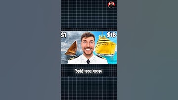 How to YouTube thumbnail using AI!