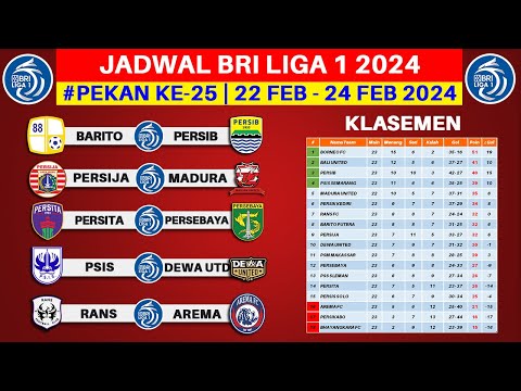 Jadwal Liga 1 2024 Pekan ke 25 - Barito vs Persib - Persita vs Persebaya - BRI Liga 1 2023