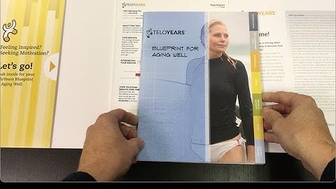 TeloYears Blueprint for Aging Well