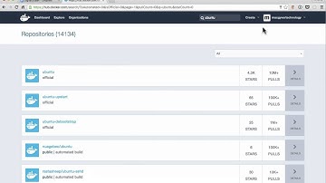 How to Create, Push, & Pull a Docker Image from Docker Hub