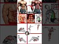 six pack workeout #i 1 mahine ke bhitar banaen 😱#totalgaming