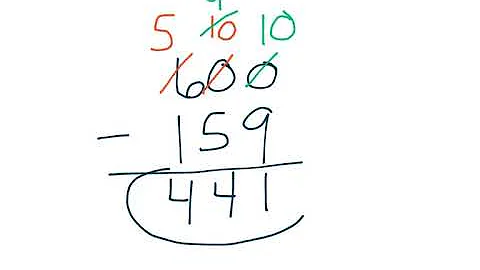 Standard Algorithm  Subtracting Across Zeros (4.NBT.4)