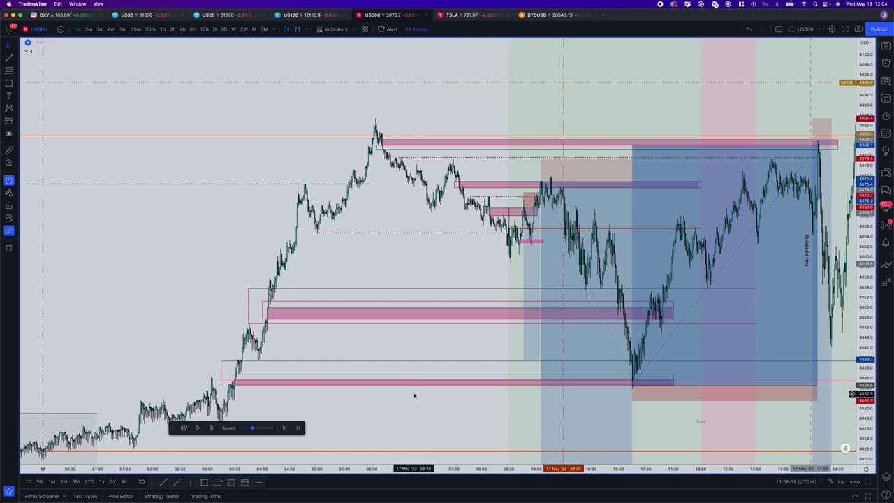 Forex on mobile Forex on mobile forex4noobs pdf to jpg