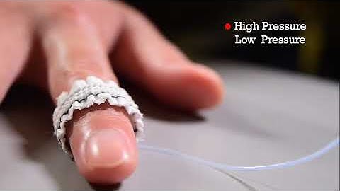 Fluidic Fabric Muscle Sheets for Wearable and Soft Robotics (Applications)