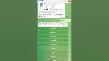 ai forex trading bot