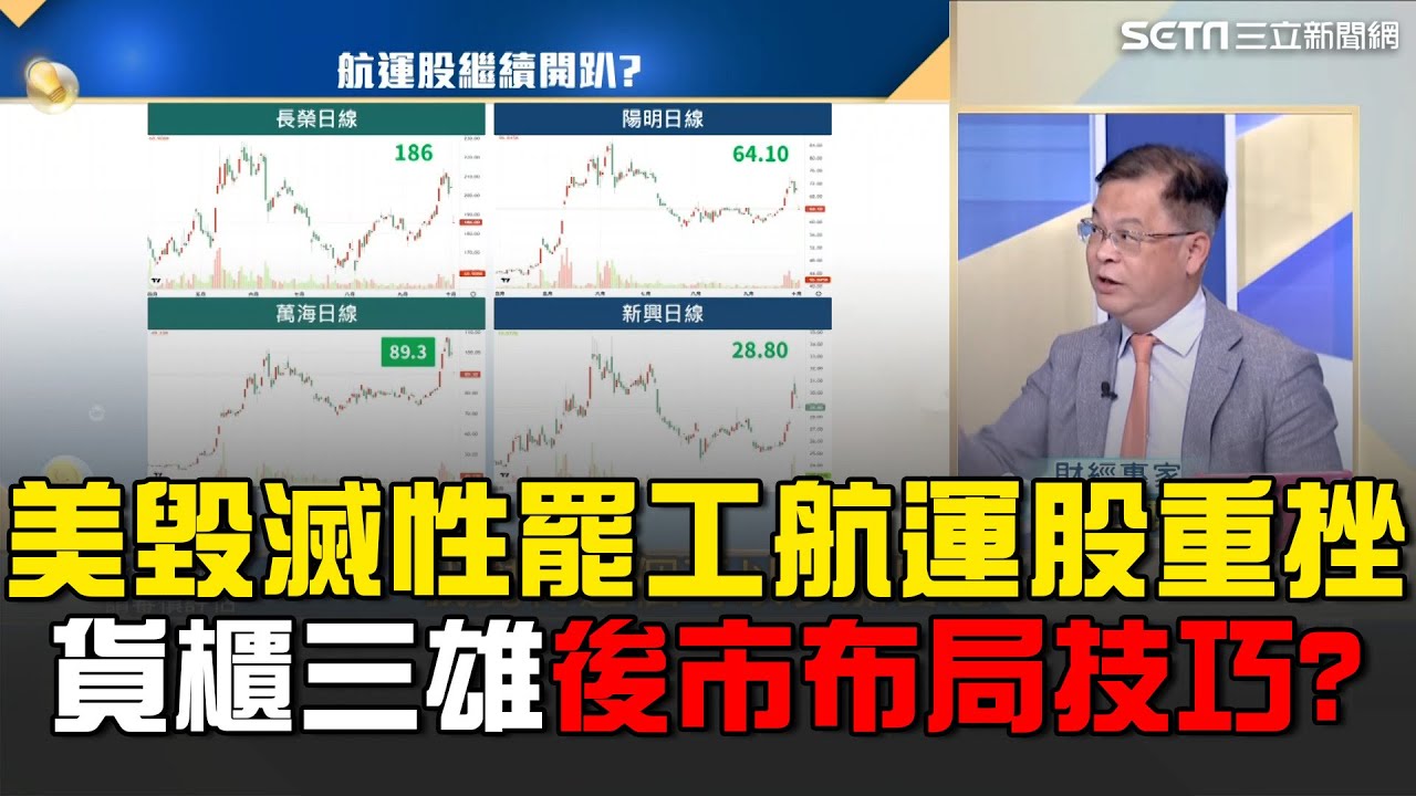 美東港口毀滅性罷工航運股重挫！手握貨櫃三雄股票如何解套？專家曝布局手段！罷工問題暫解...2025年恐因這問題再度發動？｜Catch大錢潮｜94要賺錢