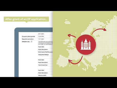 European Patent Register