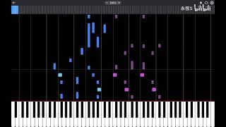 NEOTHESIA completes HarmonyOS porting.
