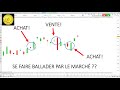 Trading CAC40 (+0.34%): Être baladé ou ne pas être baladé, telle est la question....