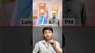 The Brand Modi: Why No Press Conference, No Accountability? 📉🔥