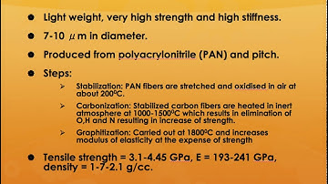 MSE 5033 Composite Materials Lecture 1a
