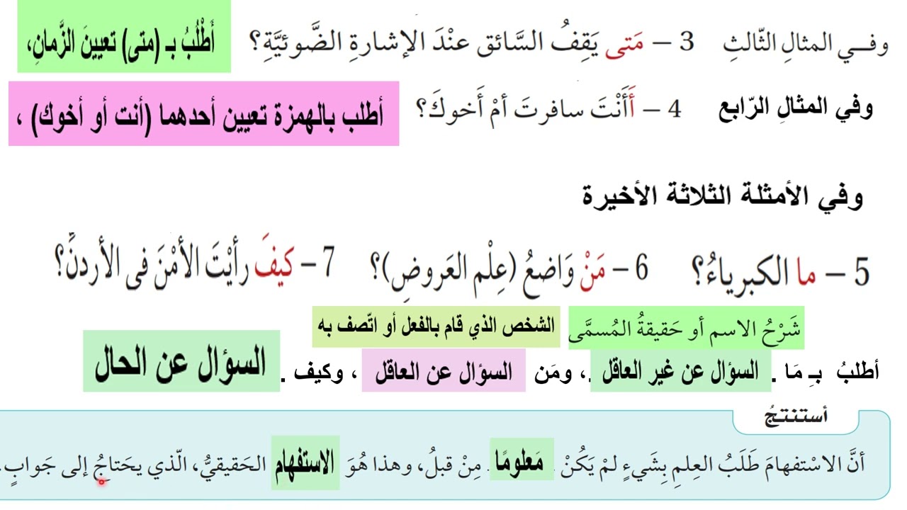 الاستفهام  الوحدة الخامسة   عربي جيل 2008