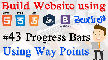 #43 How to Build Website using Html, CSS, JS, jQuery, Bootstrap - jQuery Animation with Waypoints