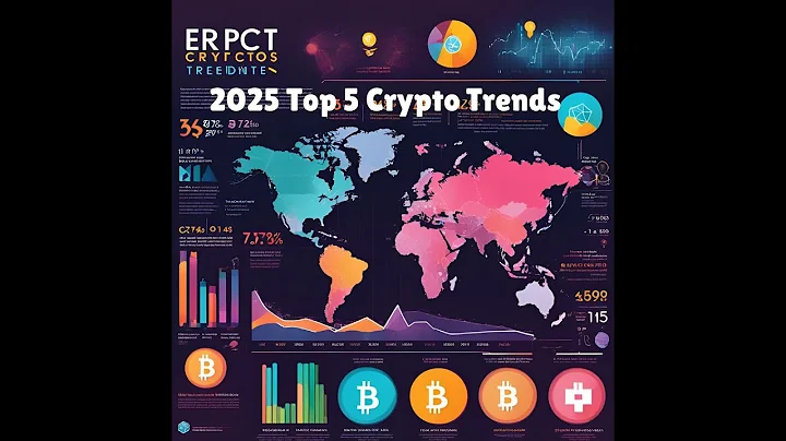 Top 5 Crypto Trends That Will Shape 2025 | Biggest Cryptocurrency Predictions