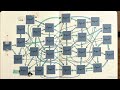 Armies of Agents & The Future of Engineering