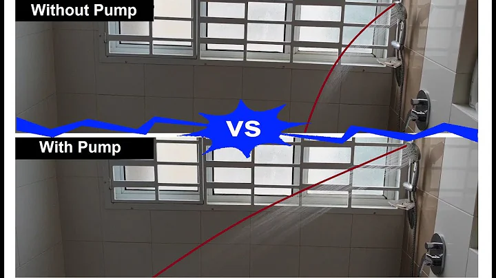 Do we need to buy a water pump? Water Tank Pressure Test - Grundfos Cm5-4pm1