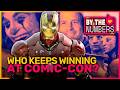 The Biggest Winners and Losers of Comic-Con | By The Numbers