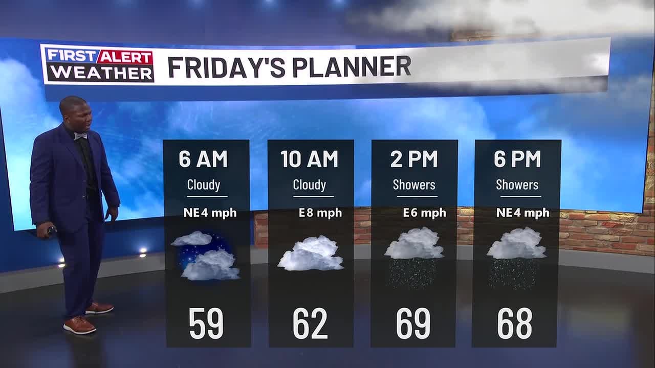 More rain chances this weekend - YouTube