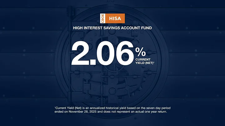 High Interest Savings Account Fund (CBOE: HISA)