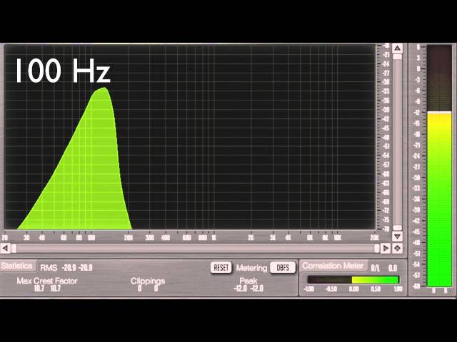 20Hz to 20kHz Frequency Sweep (Logarithmic) 1080p HD class=
