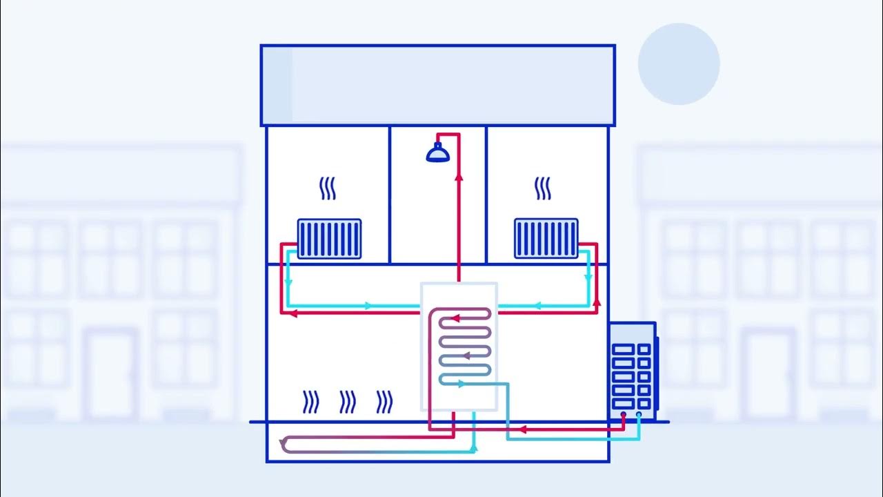 Air Source Heat Pump explainer video YouTube