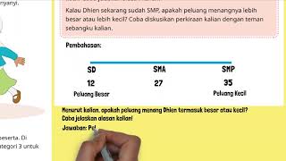 Menurut Kalian Apakah Peluang Menang Dhien Termasuk Besar atau Kecil Coba Jelaskan