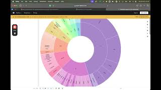 Creating and Customizing a Basic D3 Graph in Cursor