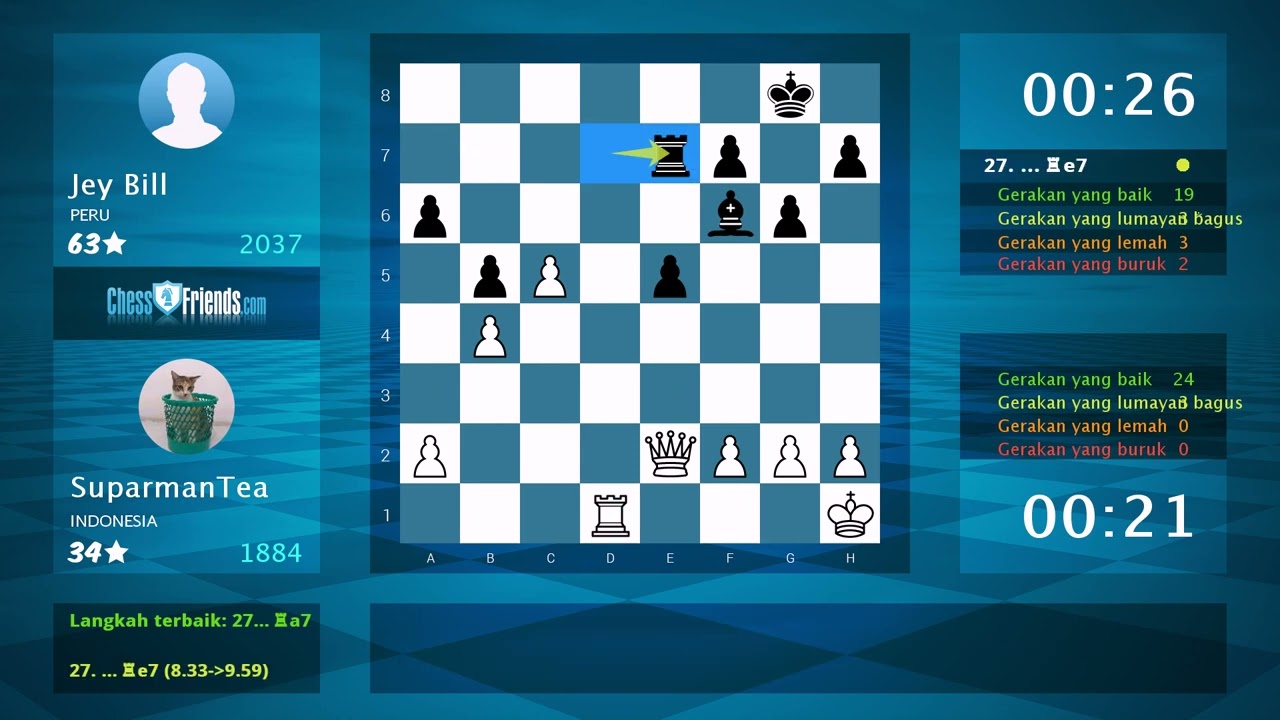 Chess Game Analysis: SuparmanTea - Jey Bill : 1-0 (By ChessFriends.com)