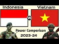 Indonesia vs vietnam military power comparison 2023  vietnam vs indonesia  world military power