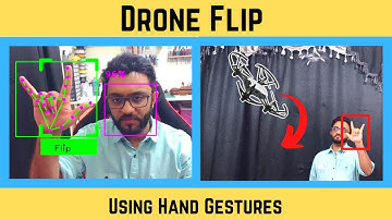 Hand Gesture Drone Control | OpenCV Python